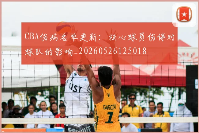CBA伤病名单更新：核心球员伤停对球队的影响_20260526125018
